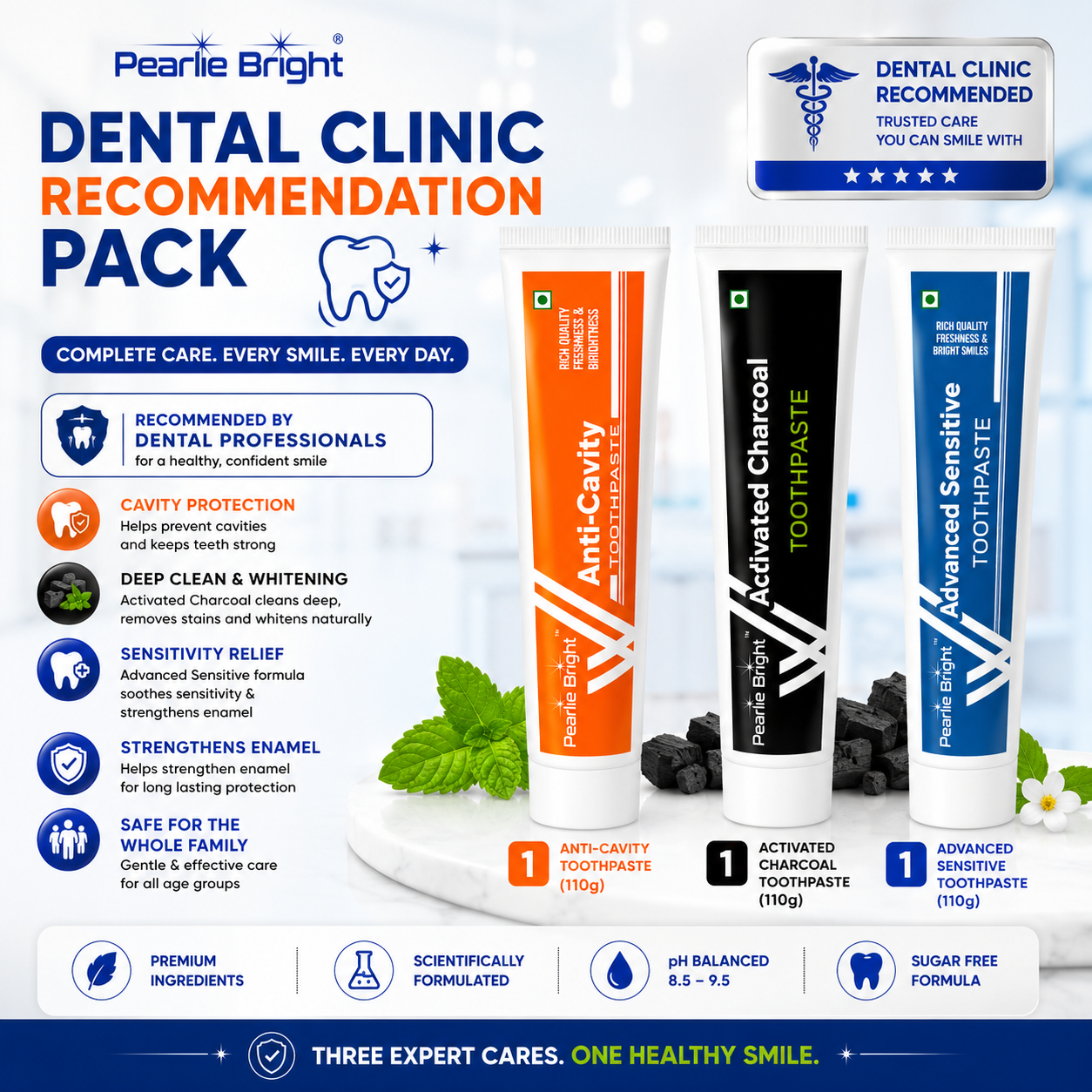 Dental Clinic Recommendation Pack
