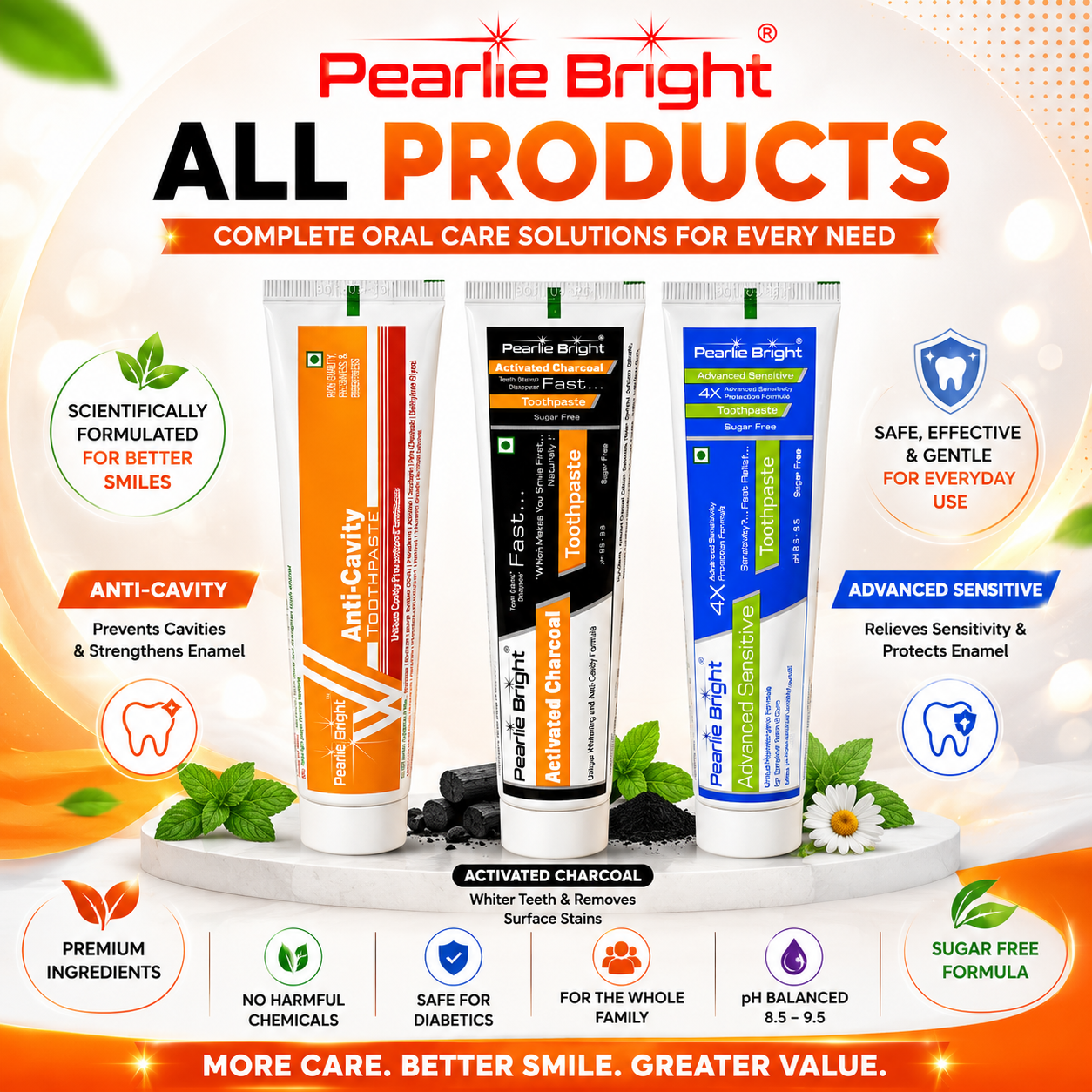 All Products